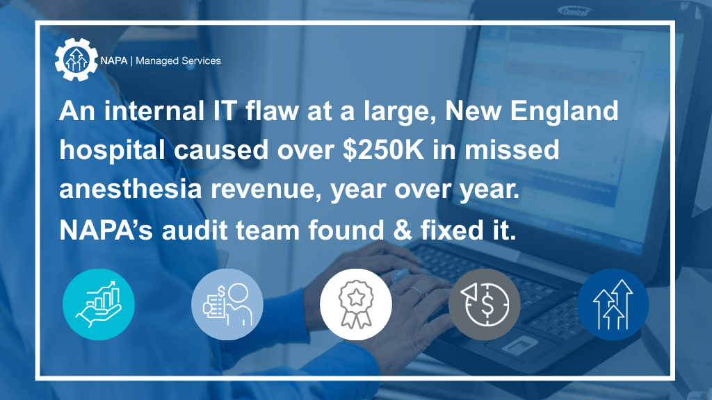 An internal IT flaw at a large, New England hospital caused over $250,000 in missed anesthesia revenue, year over year. NAPA's audit team found and fixed it. An internal IT flaw at a large, New England hospital caused over $250,000 in missed anesthesia revenue, year over year. NAPA's audit team found and fixed it.